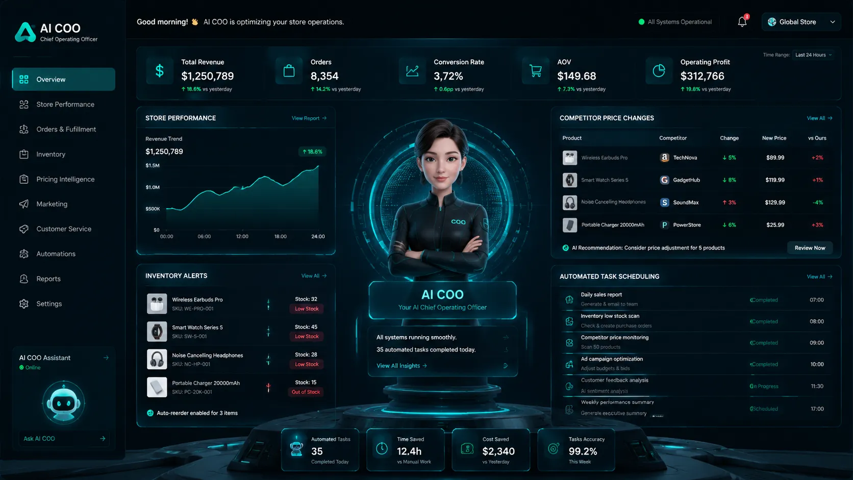 AI COO